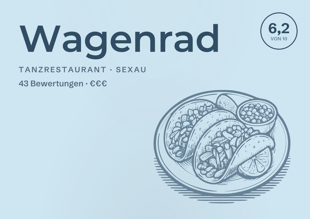 Illustriertes Poster von Wagenrad, Tanzrestaurant in Sexau: Bewertung 6,2 von 10 aus 43 Bewertungen, Preisniveau €€€