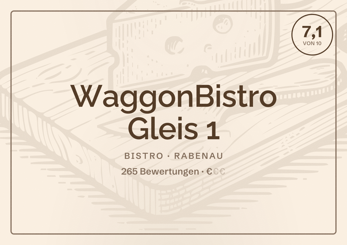 Illustriertes Poster von WaggonBistro Gleis 1, Bistro in Rabenau: Bewertung 7,1 von 10 aus 265 Bewertungen, Preisniveau €