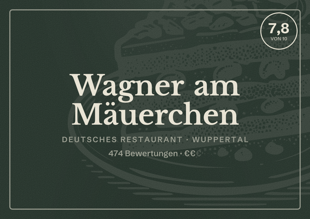 Illustriertes Poster von Wagner am Mäuerchen, Deutsches Restaurant in Wuppertal: Gästebewertung 7,8 von 10 aus 474 Bewertungen