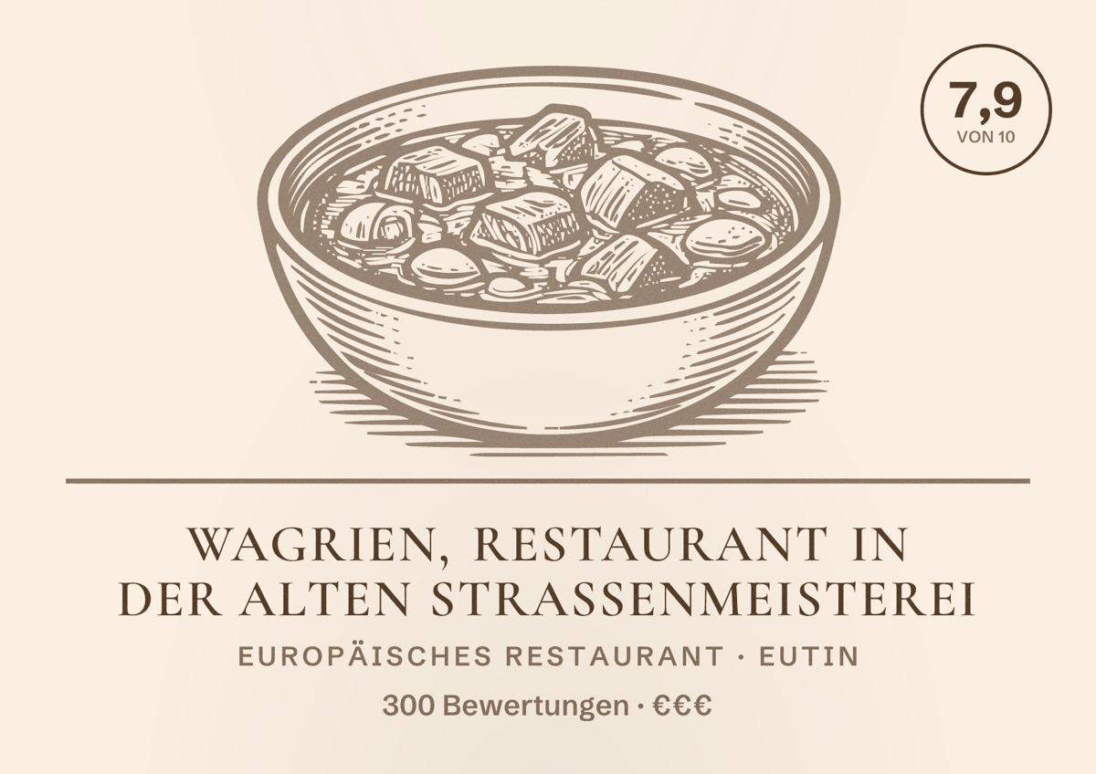 Illustriertes Poster von WAGRIEN, Restaurant in der Alten Straßenmeisterei, Europäisches Restaurant in Eutin: Bewertung 7,9 von 10 aus 300 Bewertungen, Preisniveau €€€