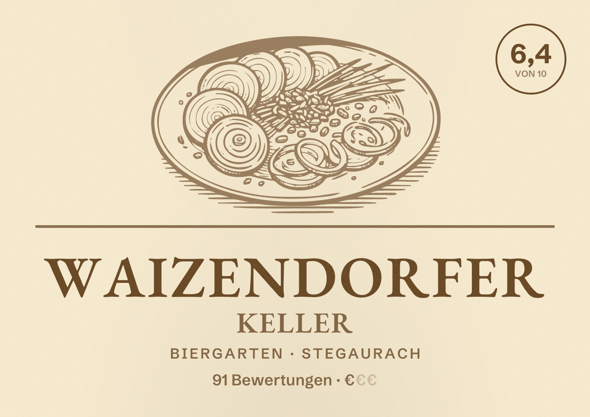 Illustriertes Poster von Waizendorfer Keller, Biergarten in Stegaurach: Bewertung 6,4 von 10 aus 91 Bewertungen, Preisniveau €