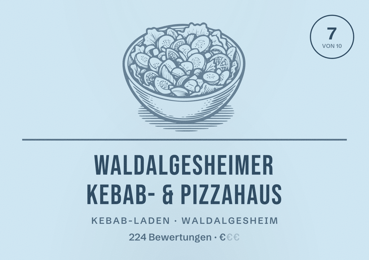 Illustriertes Poster von Waldalgesheimer Kebab- & Pizzahaus, Kebab-Laden in Waldalgesheim: Bewertung 7 von 10 aus 224 Bewertungen, Preisniveau €
