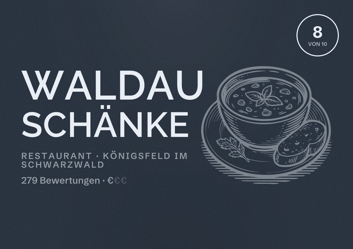 Illustriertes Poster von Waldau Schänke, Restaurant in Königsfeld im Schwarzwald: Bewertung 8 von 10 aus 279 Bewertungen, Preisniveau €