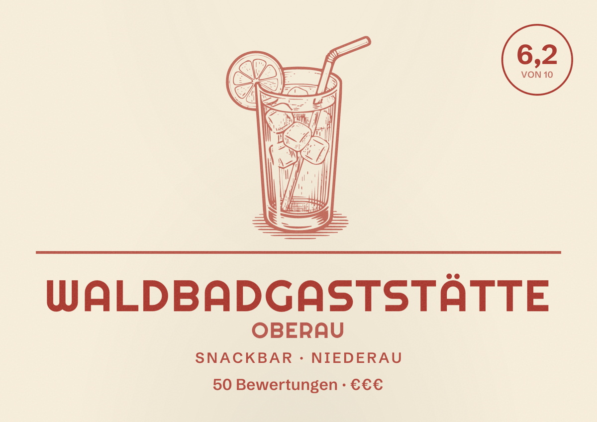 Illustriertes Poster von Waldbadgaststätte Oberau, Snackbar in Niederau: Bewertung 6,2 von 10 aus 50 Bewertungen, Preisniveau €€€