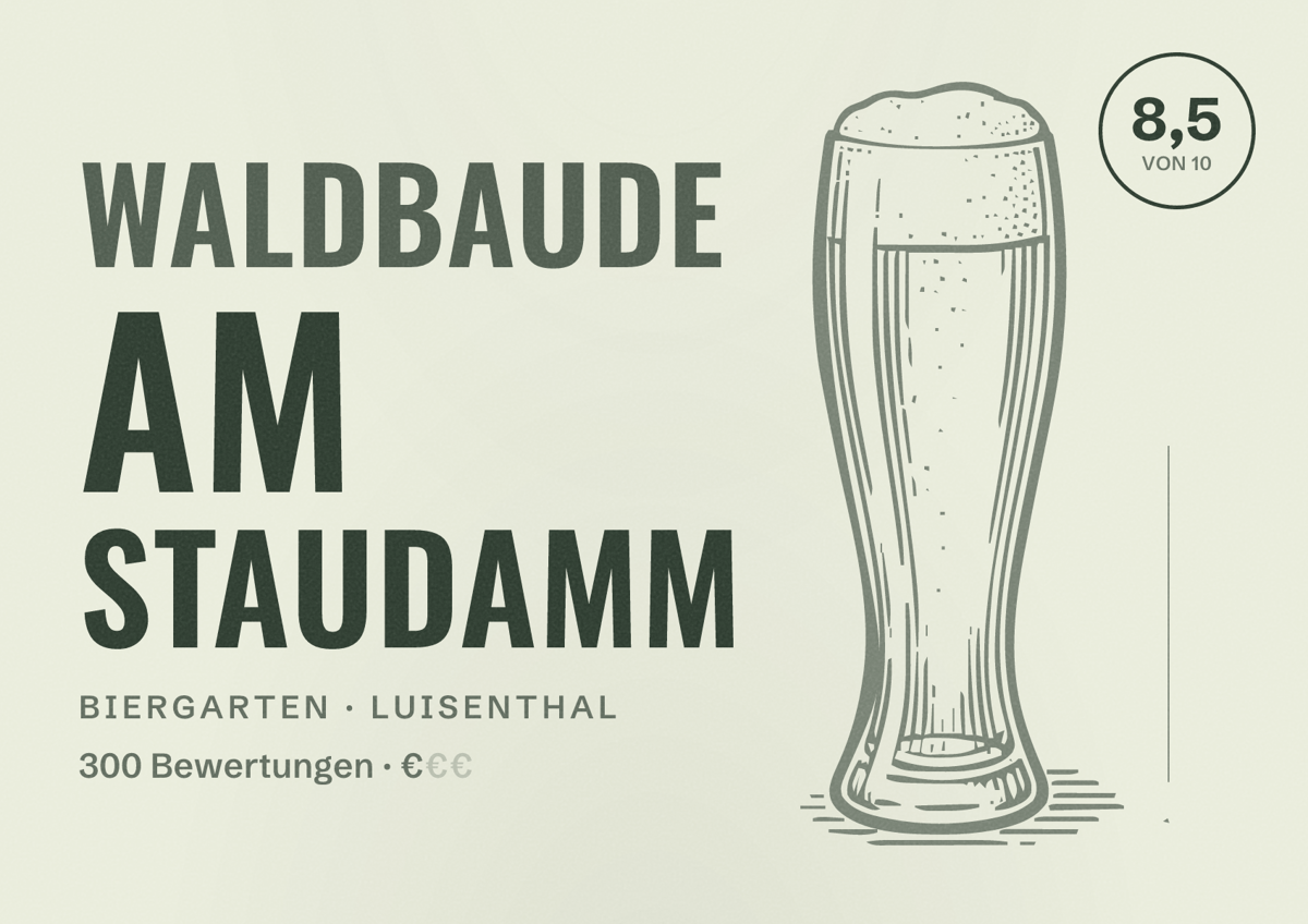 Illustriertes Poster von Waldbaude am Staudamm, Biergarten in Luisenthal: Bewertung 8,5 von 10 aus 300 Bewertungen, Preisniveau €
