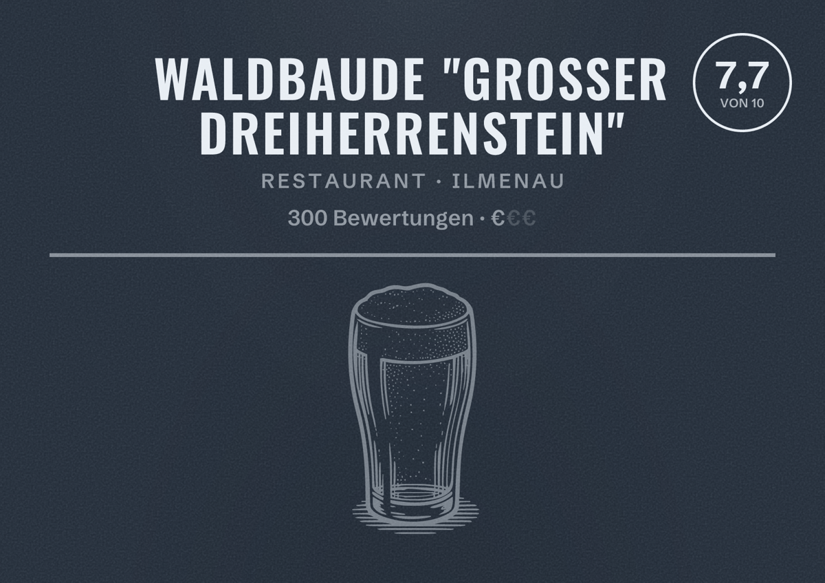 Illustriertes Poster von Waldbaude "Großer Dreiherrenstein", Restaurant in Ilmenau: Bewertung 7,7 von 10 aus 300 Bewertungen, Preisniveau €