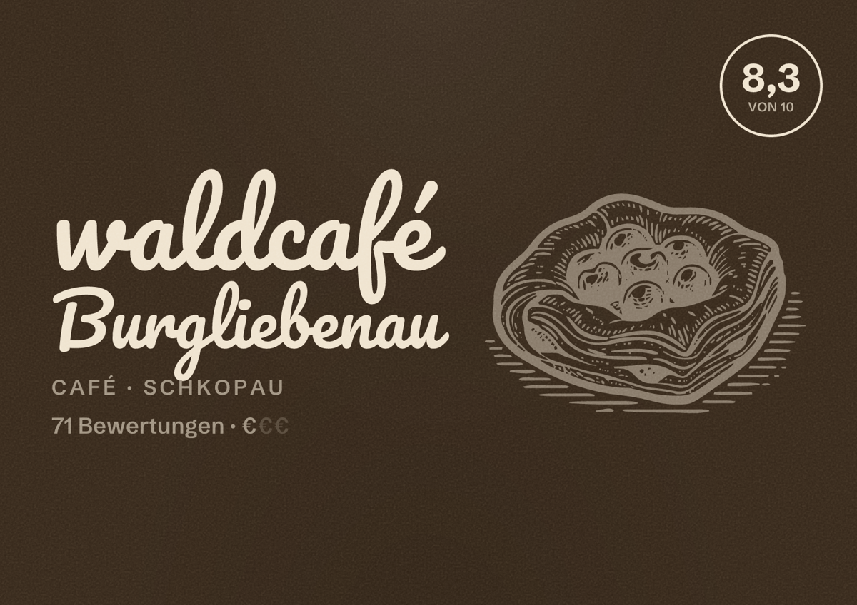 Illustriertes Poster von waldcafé Burgliebenau, Café in Schkopau: Bewertung 8,3 von 10 aus 71 Bewertungen, Preisniveau €
