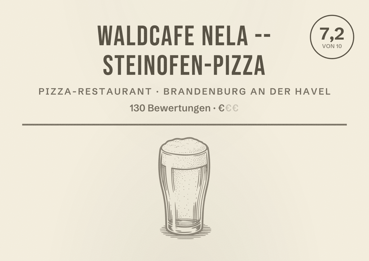 Illustriertes Poster von Waldcafe Nela -- Steinofen-Pizza, Pizza-Restaurant in Brandenburg an der Havel: Bewertung 7,2 von 10 aus 130 Bewertungen, Preisniveau €