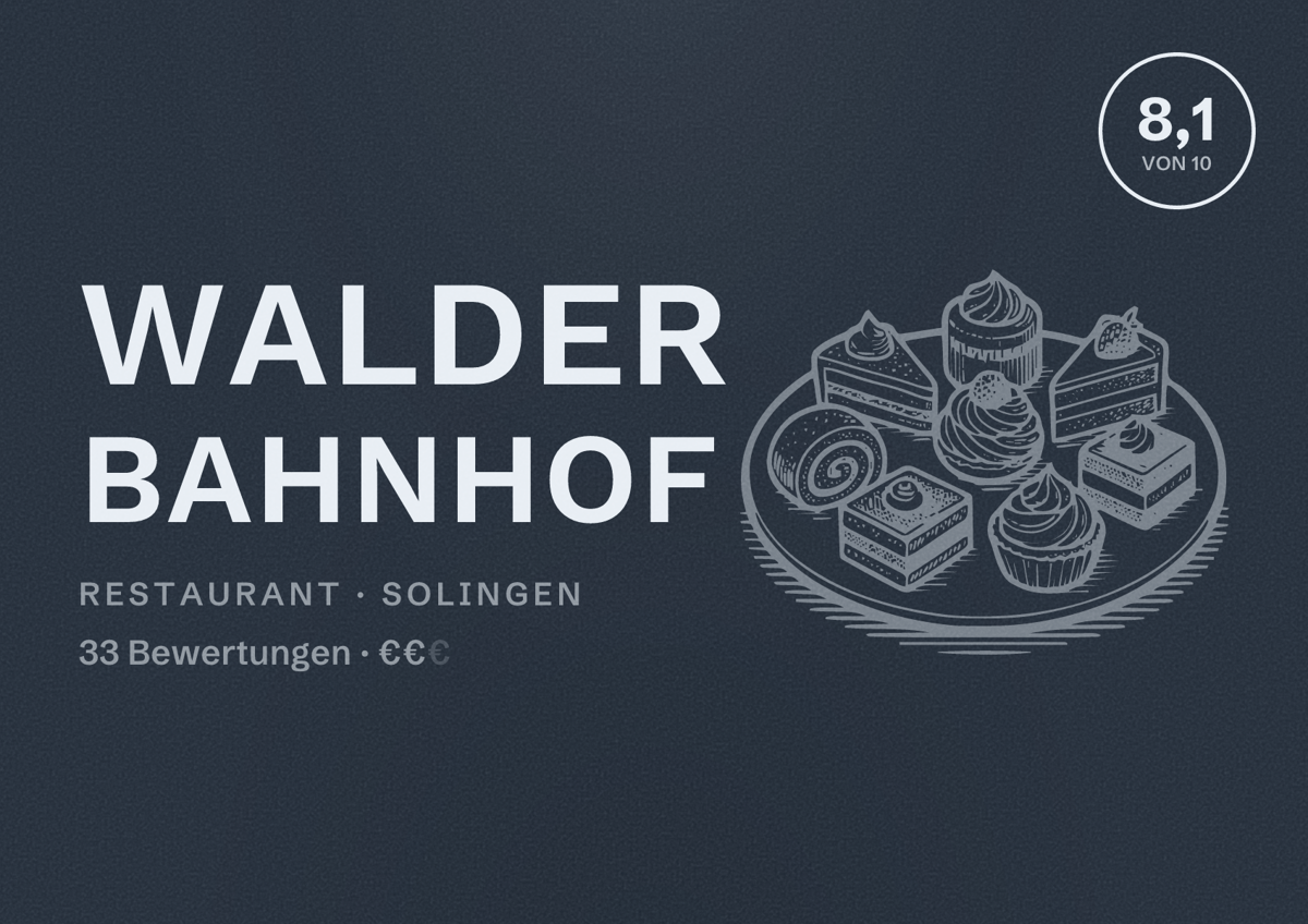 Illustriertes Poster von Walder Bahnhof, Restaurant in Solingen: Bewertung 8,1 von 10 aus 33 Bewertungen, Preisniveau €€