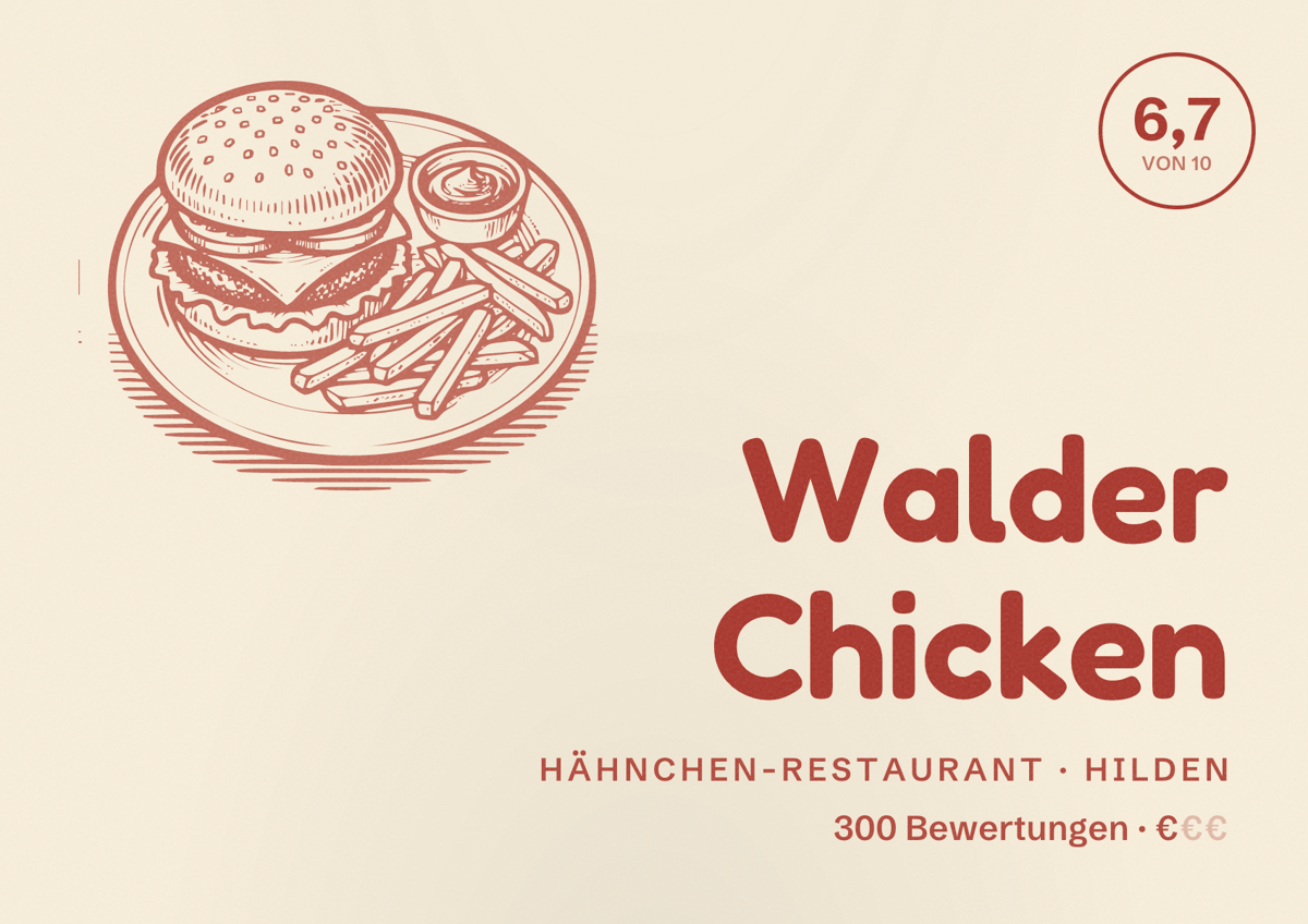 Illustriertes Poster von Walder Chicken, Hähnchen-Restaurant in Hilden: Bewertung 6,7 von 10 aus 300 Bewertungen, Preisniveau €