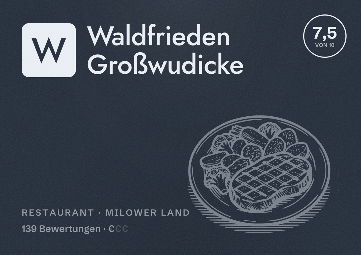 Illustriertes Poster von Waldfrieden Großwudicke, Restaurant in Milower Land: Bewertung 7,5 von 10 aus 139 Bewertungen, Preisniveau €