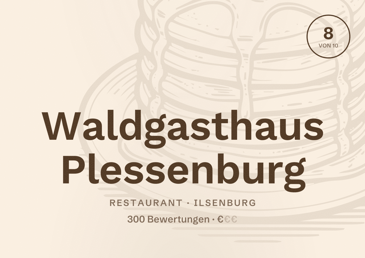 Illustriertes Poster von Waldgasthaus Plessenburg, Restaurant in Ilsenburg: Bewertung 8 von 10 aus 300 Bewertungen, Preisniveau €
