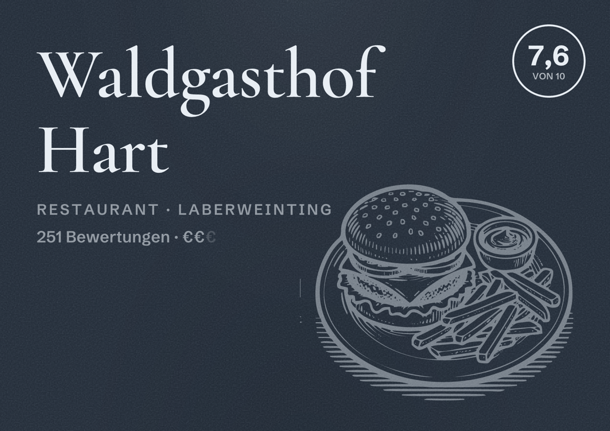 Illustriertes Poster von Waldgasthof Hart, Restaurant in Laberweinting: Bewertung 7,6 von 10 aus 251 Bewertungen, Preisniveau €€