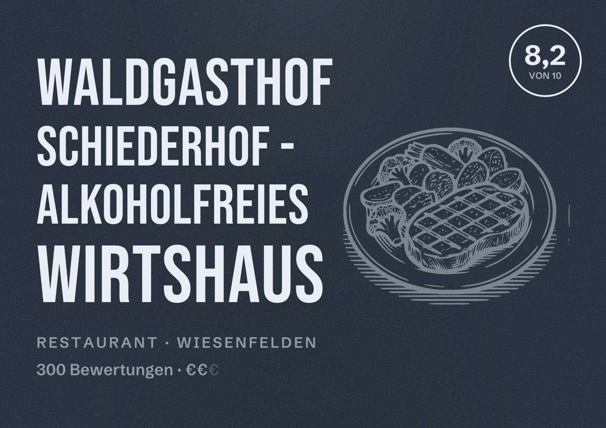Illustriertes Poster von Waldgasthof Schiederhof - alkoholfreies Wirtshaus, Restaurant in Wiesenfelden: Bewertung 8,2 von 10 aus 300 Bewertungen, Preisniveau €€