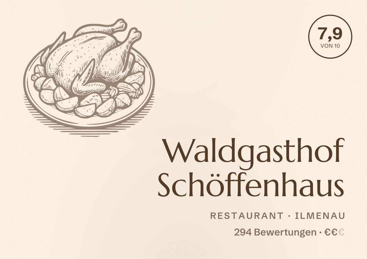 Illustriertes Poster von Waldgasthof Schöffenhaus, Restaurant in Ilmenau: Bewertung 7,9 von 10 aus 294 Bewertungen, Preisniveau €€