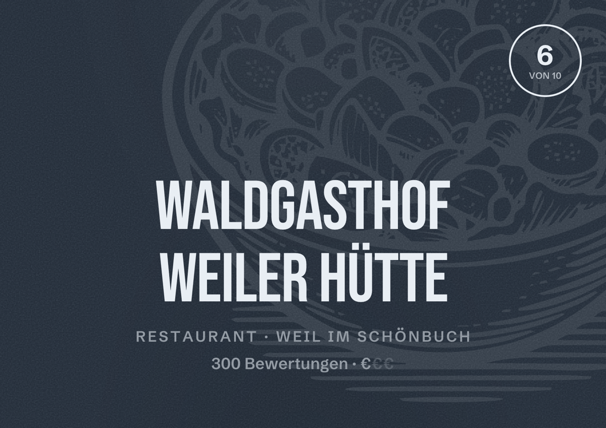 Illustriertes Poster von Waldgasthof Weiler Hütte, Restaurant in Weil im Schönbuch: Bewertung 6 von 10 aus 300 Bewertungen, Preisniveau €