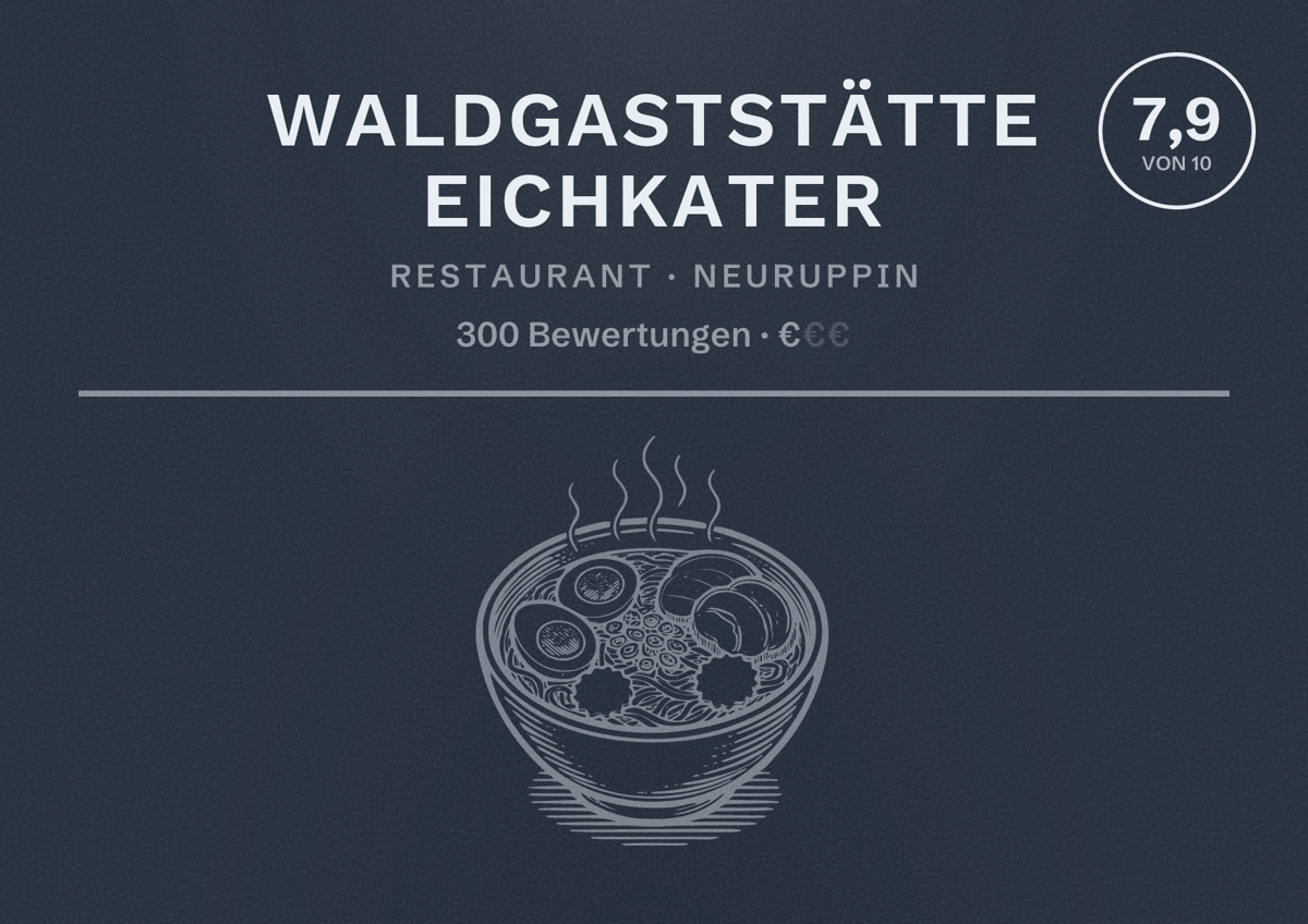 Illustriertes Poster von Waldgaststätte Eichkater, Restaurant in Neuruppin: Bewertung 7,9 von 10 aus 300 Bewertungen, Preisniveau €