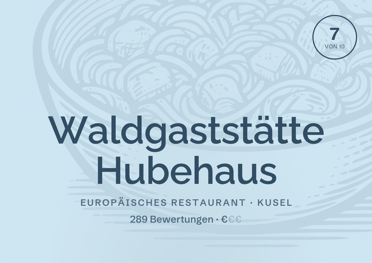 Illustriertes Poster von Waldgaststätte Hubehaus, Europäisches Restaurant in Kusel: Bewertung 7 von 10 aus 289 Bewertungen, Preisniveau €