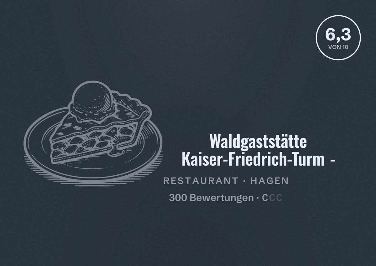 Illustriertes Poster von Waldgaststätte Kaiser-Friedrich-Turm -, Restaurant in Hagen: Bewertung 6,3 von 10 aus 300 Bewertungen, Preisniveau €