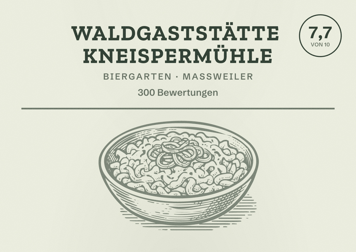 Illustriertes Poster von Waldgaststätte Kneispermühle, Biergarten in Maßweiler: Bewertung 7,7 von 10 aus 300 Bewertungen
