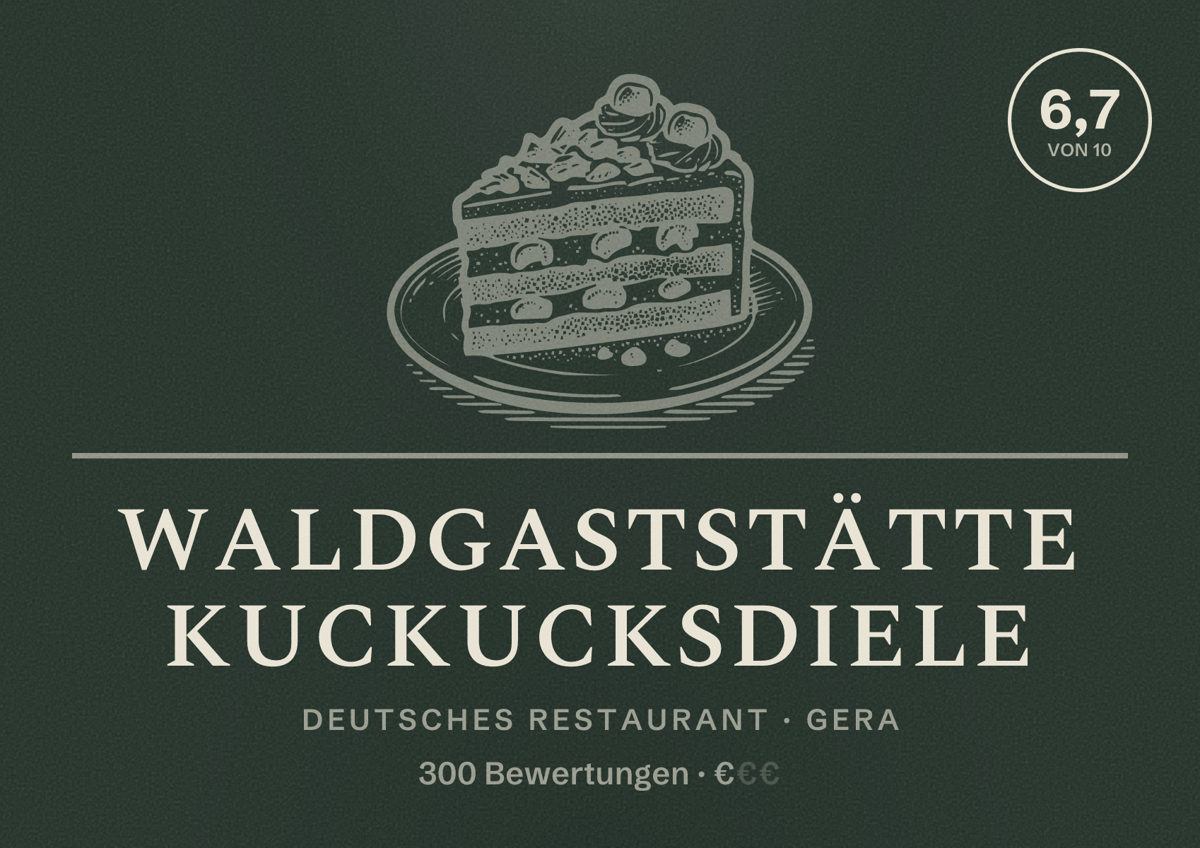 Illustriertes Poster von Waldgaststätte Kuckucksdiele, Deutsches Restaurant in Gera: Bewertung 6,7 von 10 aus 300 Bewertungen, Preisniveau €