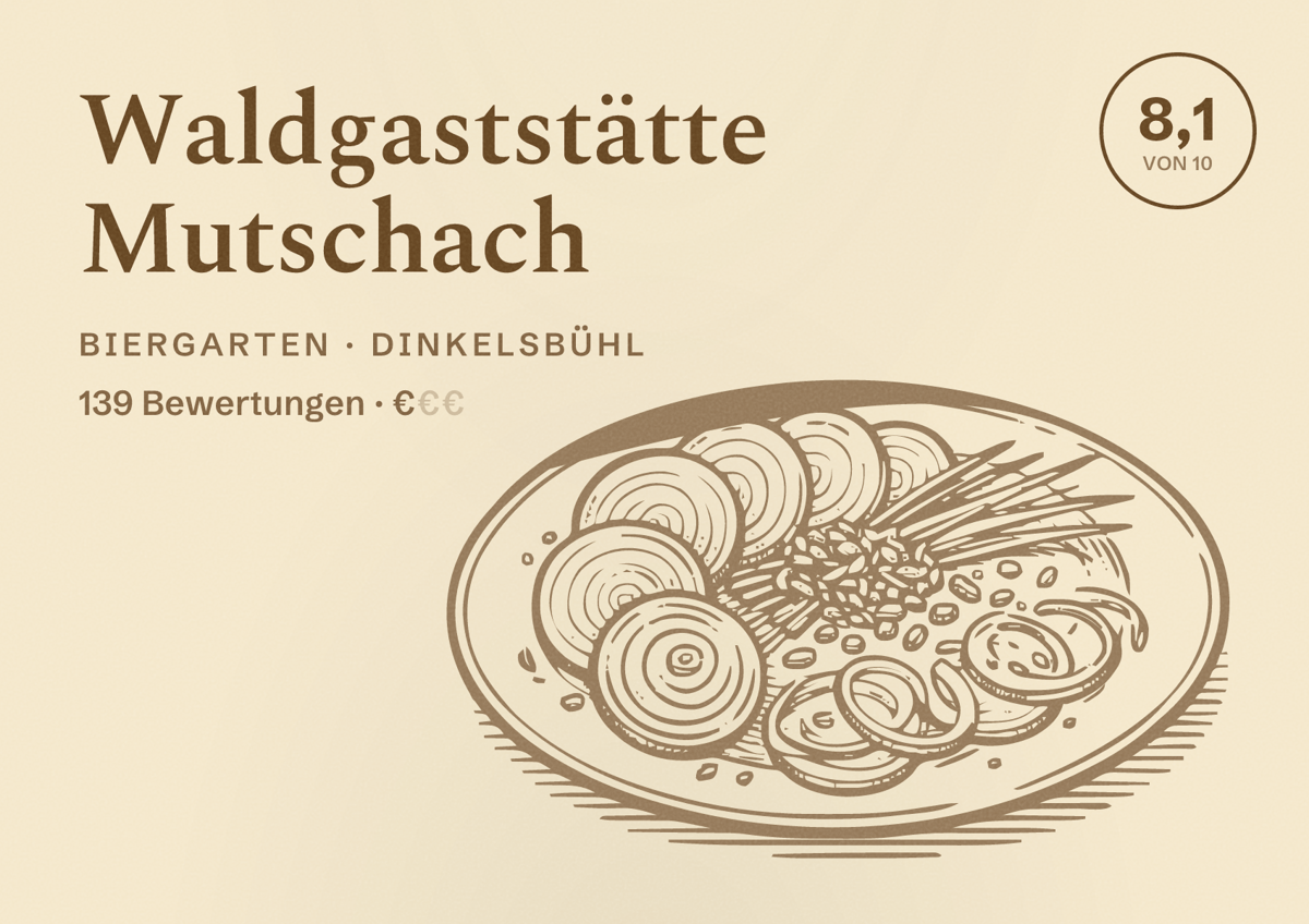 Illustriertes Poster von Waldgaststätte Mutschach, Biergarten in Dinkelsbühl: Bewertung 8,1 von 10 aus 139 Bewertungen, Preisniveau €