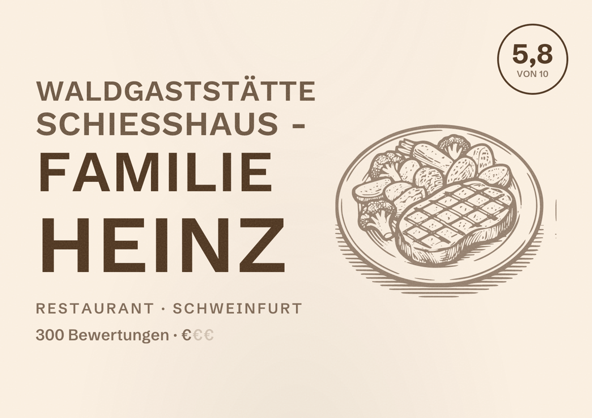 Illustriertes Poster von Waldgaststätte Schießhaus - Familie Heinz, Restaurant in Schweinfurt: Bewertung 5,8 von 10 aus 300 Bewertungen, Preisniveau €