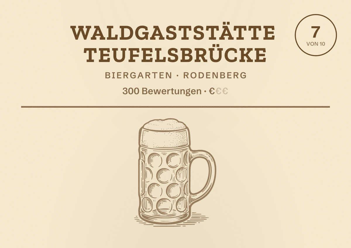 Illustriertes Poster von Waldgaststätte Teufelsbrücke, Biergarten in Rodenberg: Bewertung 7 von 10 aus 300 Bewertungen, Preisniveau €