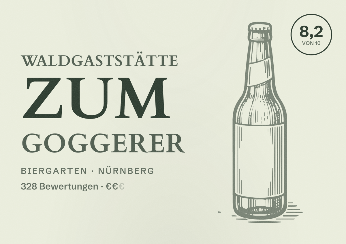 Illustriertes Poster von Waldgaststätte zum Goggerer, Biergarten in Nürnberg: Gästebewertung 8,2 von 10 aus 328 Bewertungen