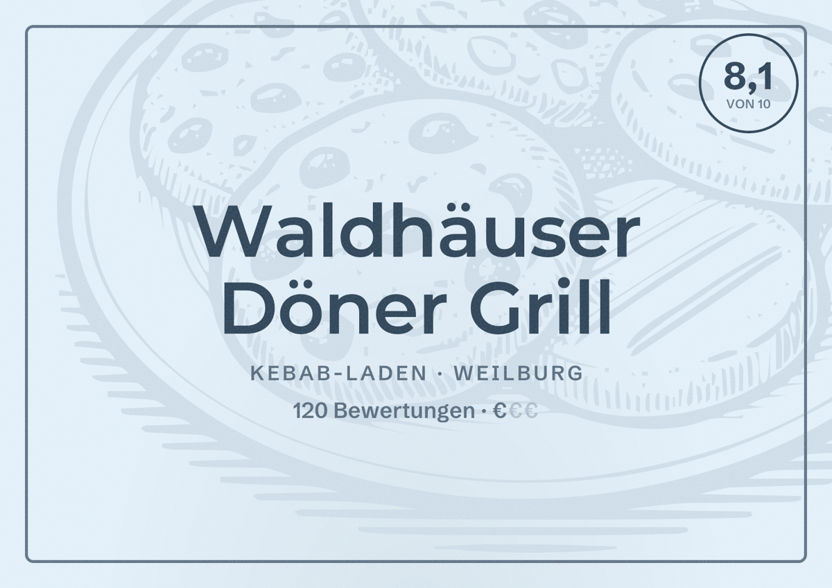 Illustriertes Poster von Waldhäuser Döner Grill, Kebab-Laden in Weilburg: Bewertung 8,1 von 10 aus 120 Bewertungen, Preisniveau €
