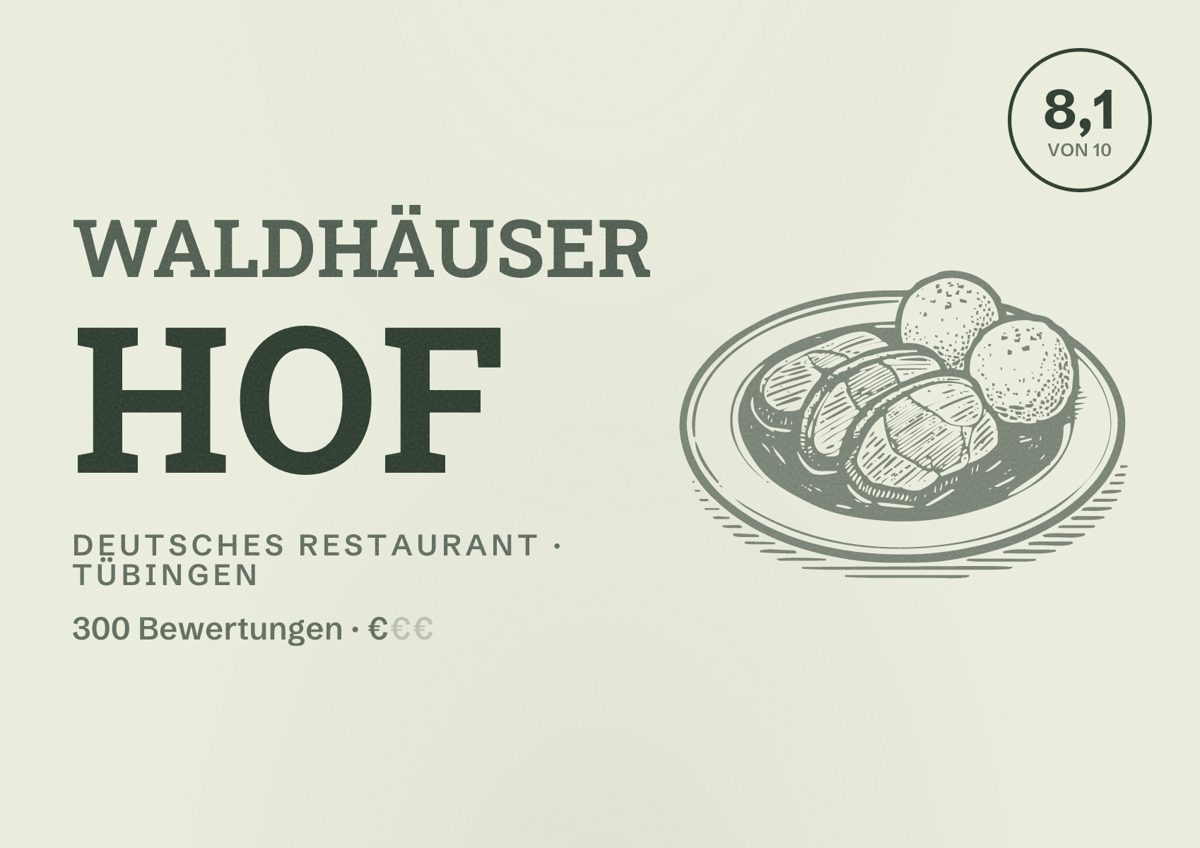 Illustriertes Poster von Waldhäuser Hof, Deutsches Restaurant in Tübingen: Bewertung 8,1 von 10 aus 300 Bewertungen, Preisniveau €