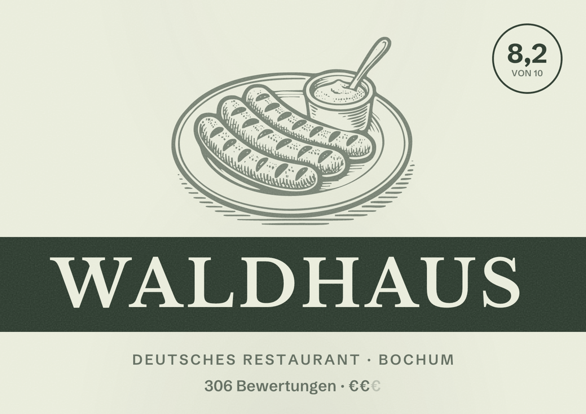 Illustriertes Poster von Waldhaus, Deutsches Restaurant in Bochum: Bewertung 8,2 von 10 aus 306 Bewertungen, Preisniveau €€
