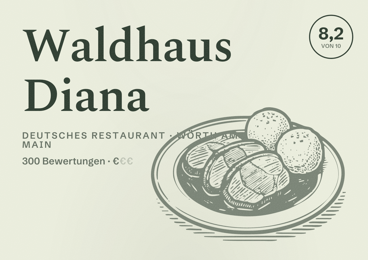 Illustriertes Poster von Waldhaus Diana, Deutsches Restaurant in Wörth am Main: Bewertung 8,2 von 10 aus 300 Bewertungen, Preisniveau €