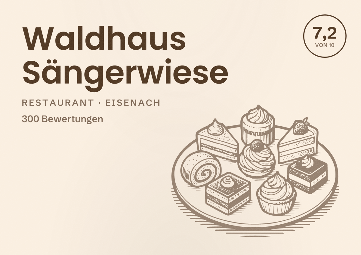 Illustriertes Poster von Waldhaus Sängerwiese, Restaurant in Eisenach: Bewertung 7,2 von 10 aus 300 Bewertungen