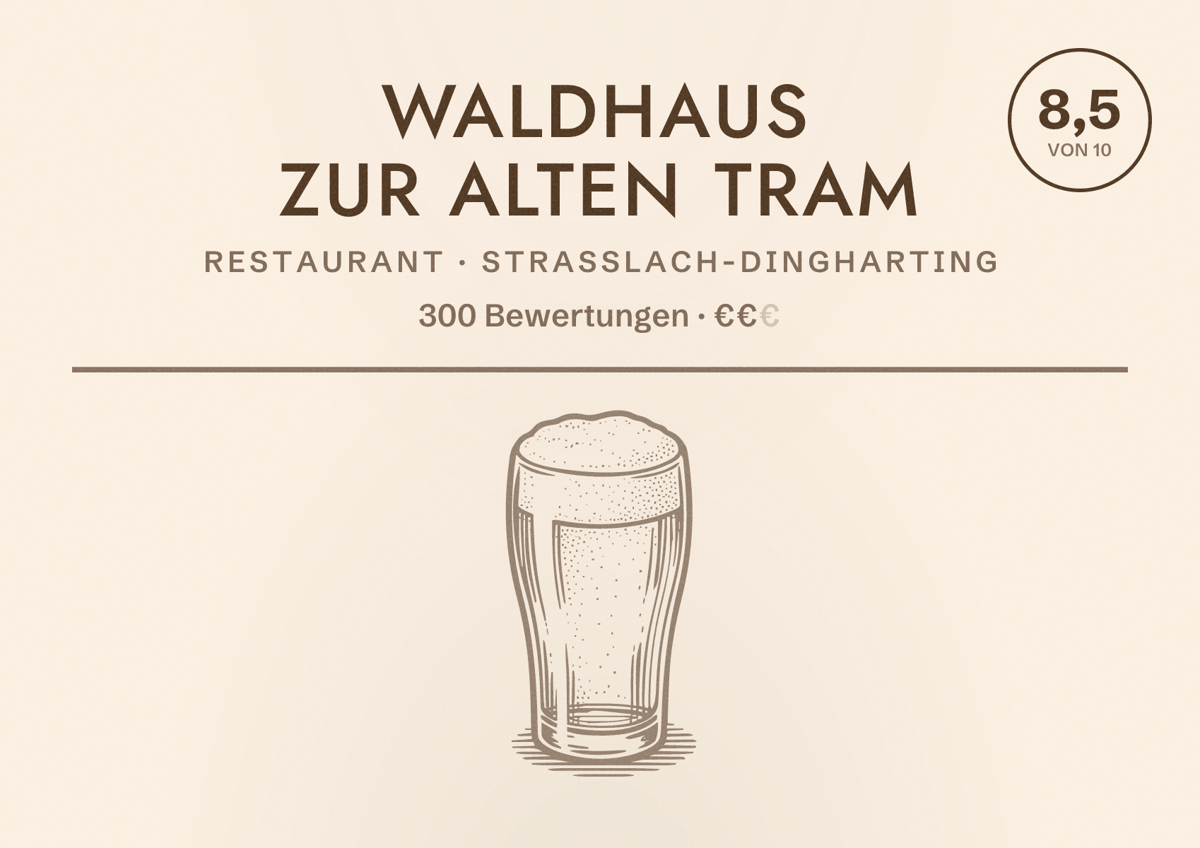 Illustriertes Poster von Waldhaus zur alten Tram, Restaurant in Straßlach-Dingharting: Bewertung 8,5 von 10 aus 300 Bewertungen, Preisniveau €€