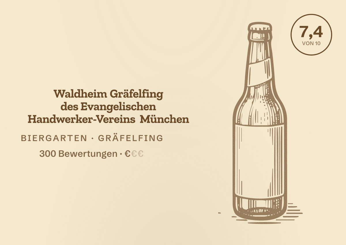 Illustriertes Poster von Waldheim Gräfelfing des Evangelischen Handwerker-Vereins München, Biergarten in Gräfelfing: Bewertung 7,4 von 10 aus 300 Bewertungen, Preisniveau €