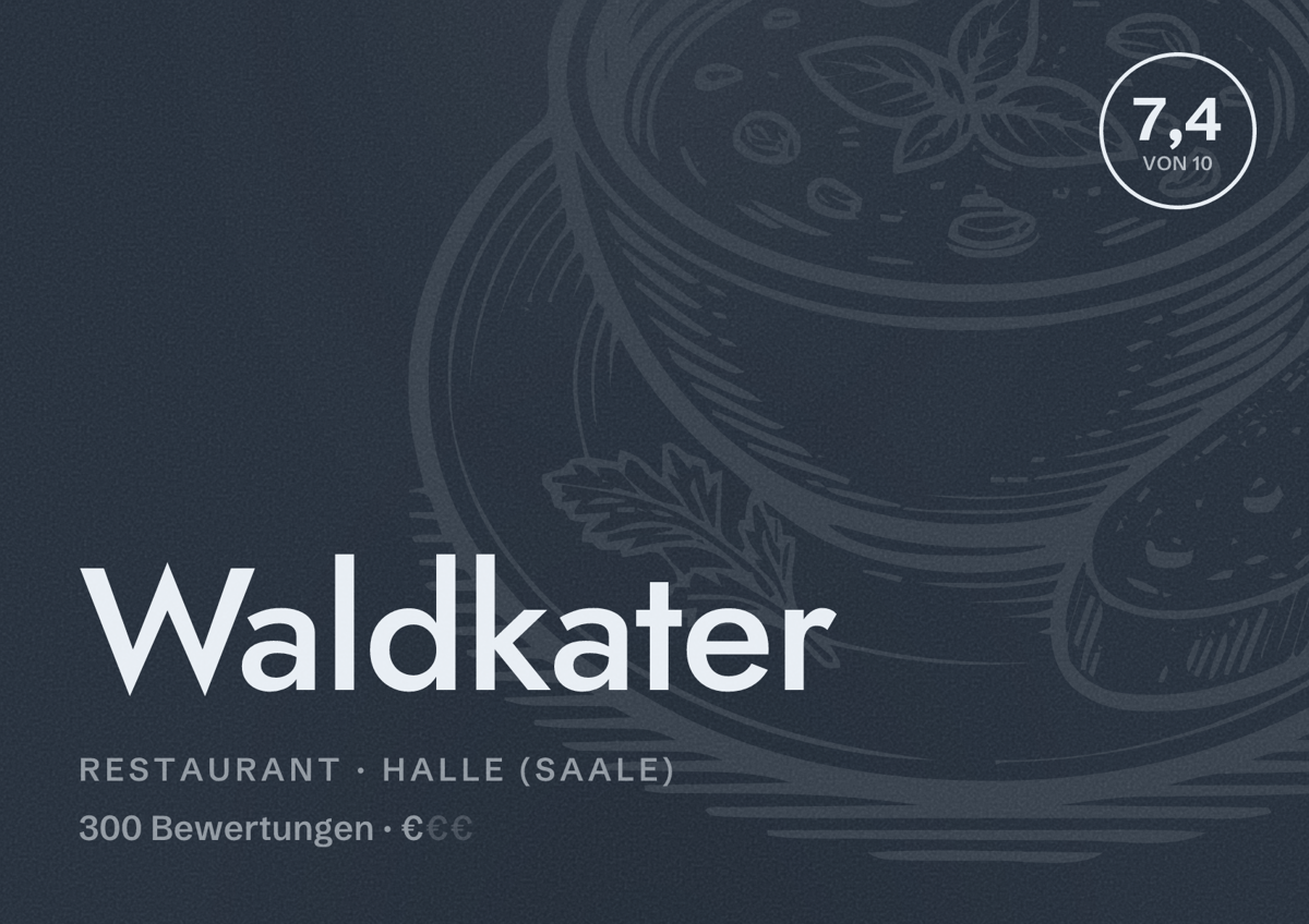 Illustriertes Poster von Waldkater, Restaurant in Halle (Saale): Bewertung 7,4 von 10 aus 300 Bewertungen, Preisniveau €