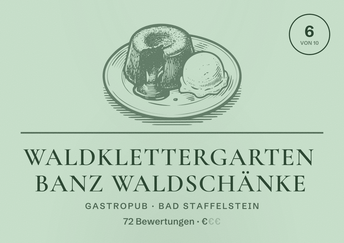 Illustriertes Poster von Waldklettergarten Banz Waldschänke, Gastropub in Bad Staffelstein: Bewertung 6 von 10 aus 72 Bewertungen, Preisniveau €