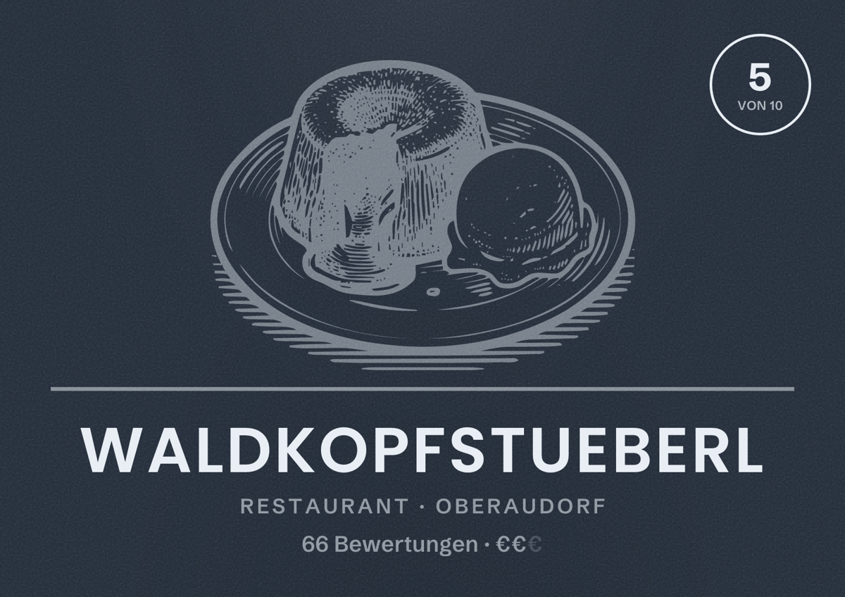 Illustriertes Poster von Waldkopfstueberl, Restaurant in Oberaudorf: Bewertung 5 von 10 aus 66 Bewertungen, Preisniveau €€