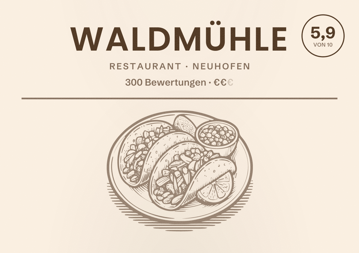 Illustriertes Poster von Waldmühle, Restaurant in Neuhofen: Bewertung 5,9 von 10 aus 300 Bewertungen, Preisniveau €€