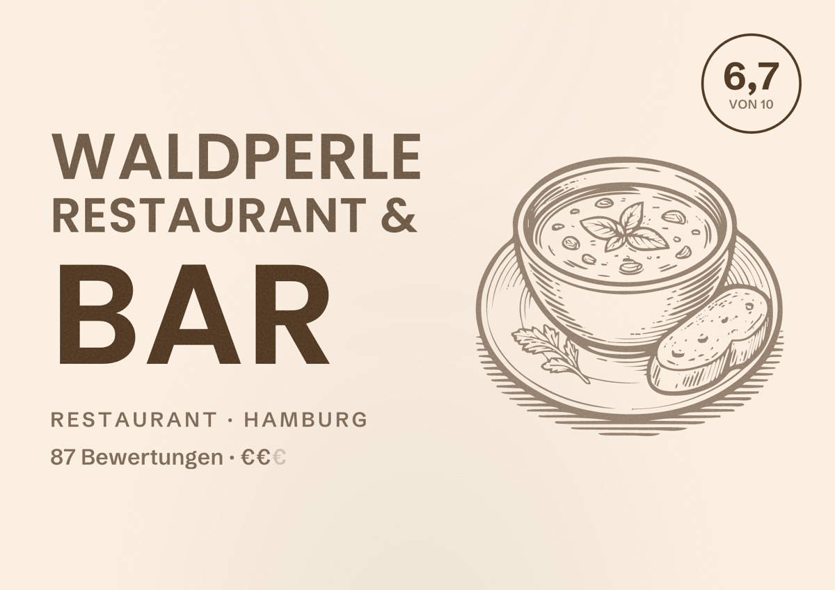 Illustriertes Poster von Waldperle Restaurant & Bar, Restaurant in Hamburg: Bewertung 6,7 von 10 aus 87 Bewertungen, Preisniveau €€