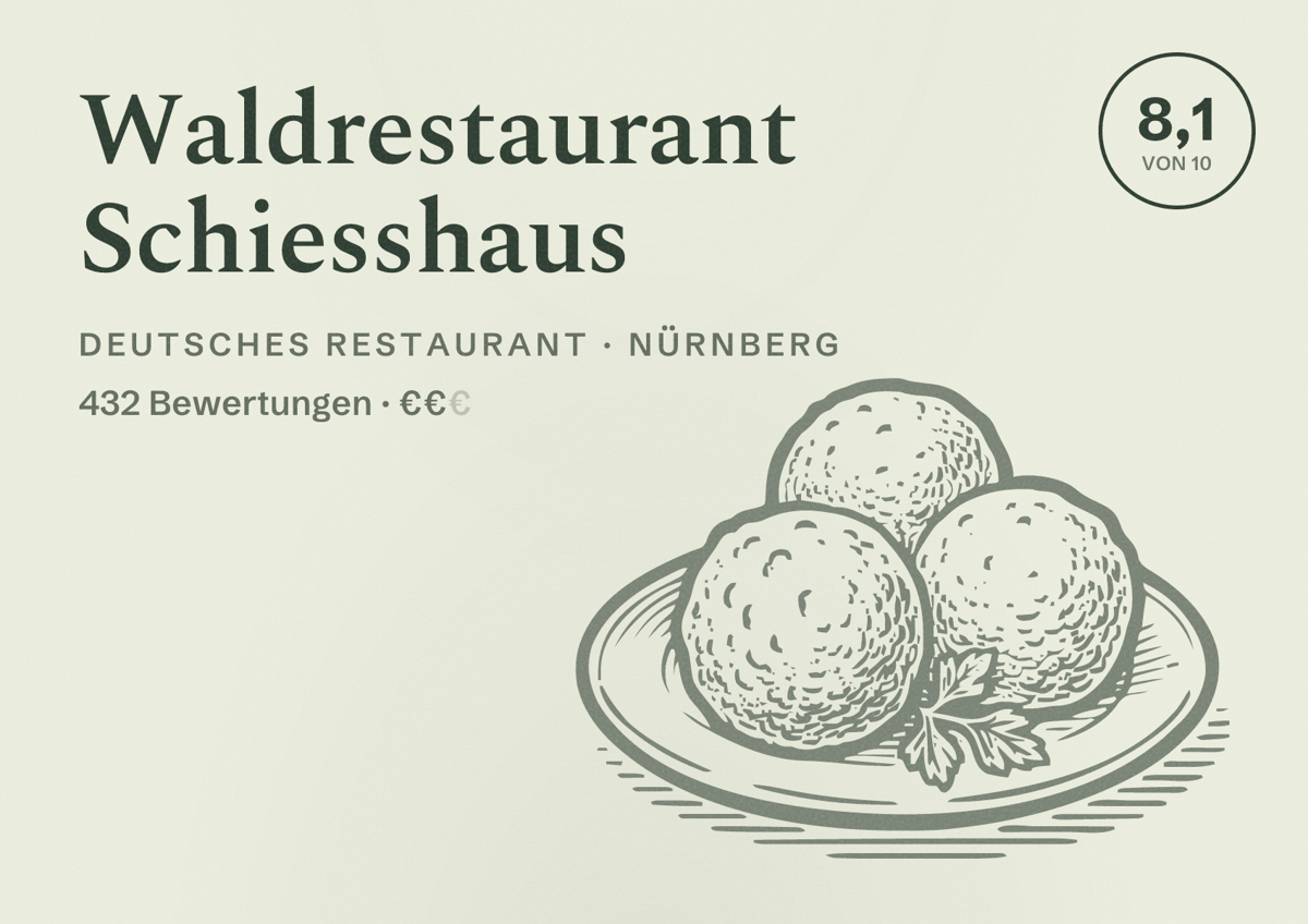Illustriertes Poster von Waldrestaurant Schiesshaus, Deutsches Restaurant in Nürnberg: Bewertung 8,1 von 10 aus 432 Bewertungen, Preisniveau €€