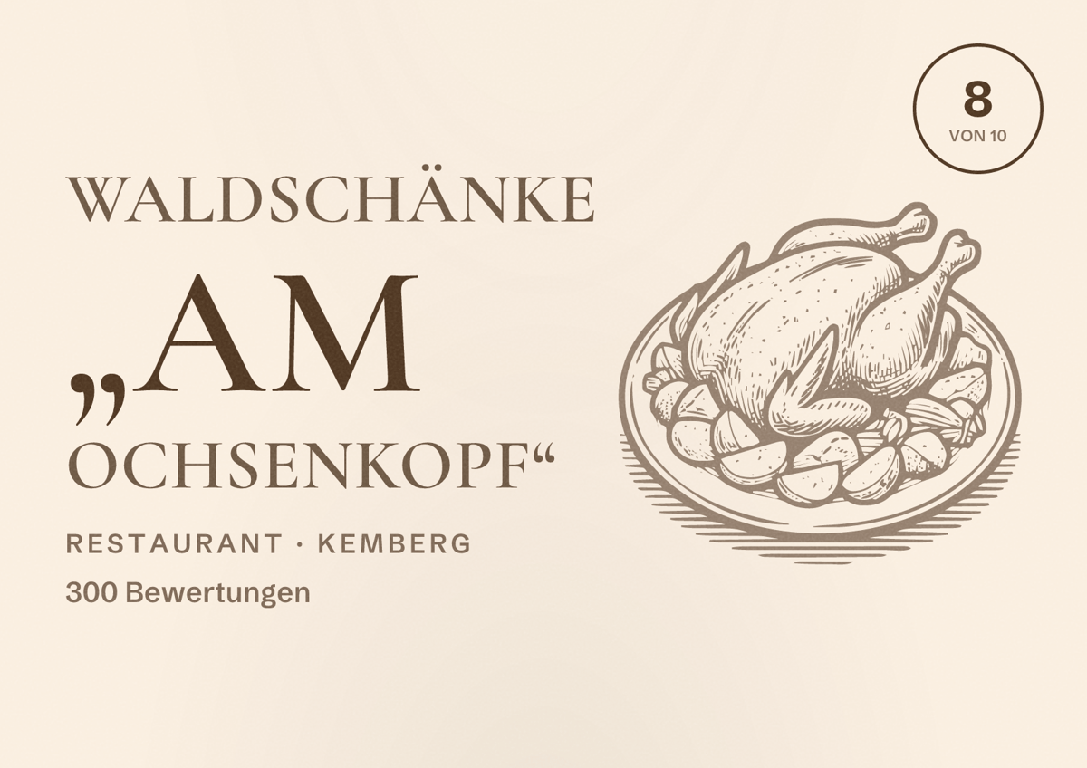 Illustriertes Poster von Waldschänke „Am Ochsenkopf“, Restaurant in Kemberg: Bewertung 8 von 10 aus 300 Bewertungen