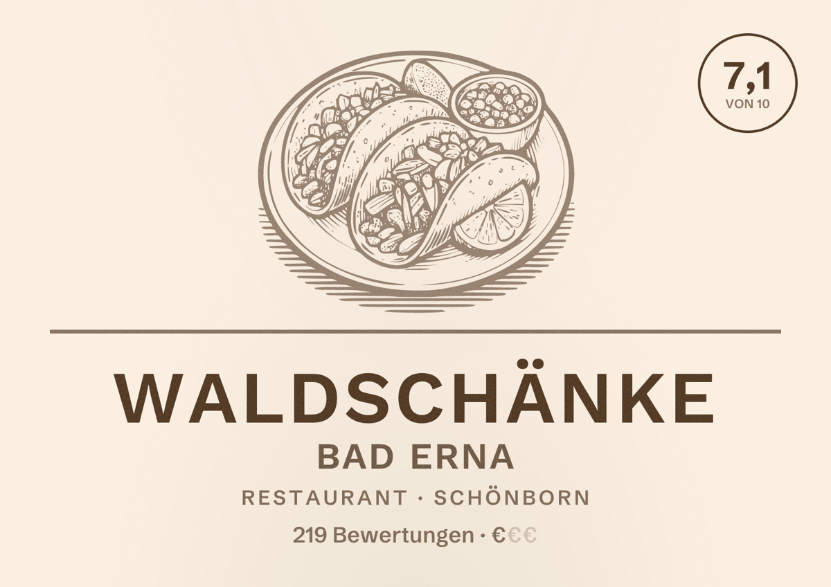 Illustriertes Poster von Waldschänke Bad Erna, Restaurant in Schönborn: Bewertung 7,1 von 10 aus 219 Bewertungen, Preisniveau €