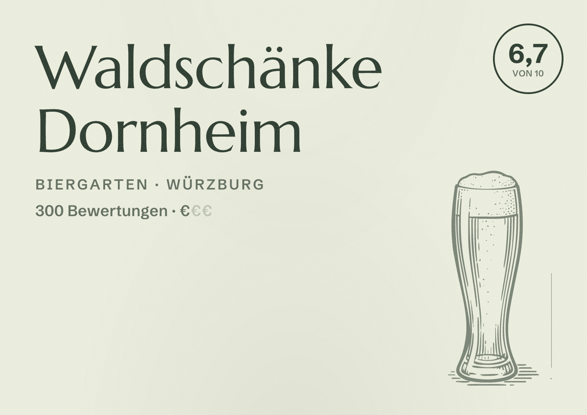 Illustriertes Poster von Waldschänke Dornheim, Biergarten in Würzburg: Bewertung 6,7 von 10 aus 300 Bewertungen, Preisniveau €