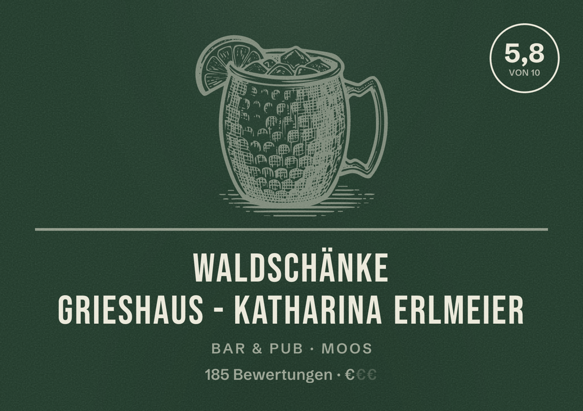 Illustriertes Poster von Waldschänke Grieshaus - Katharina Erlmeier, Bar & Pub in Moos: Bewertung 5,8 von 10 aus 185 Bewertungen, Preisniveau €