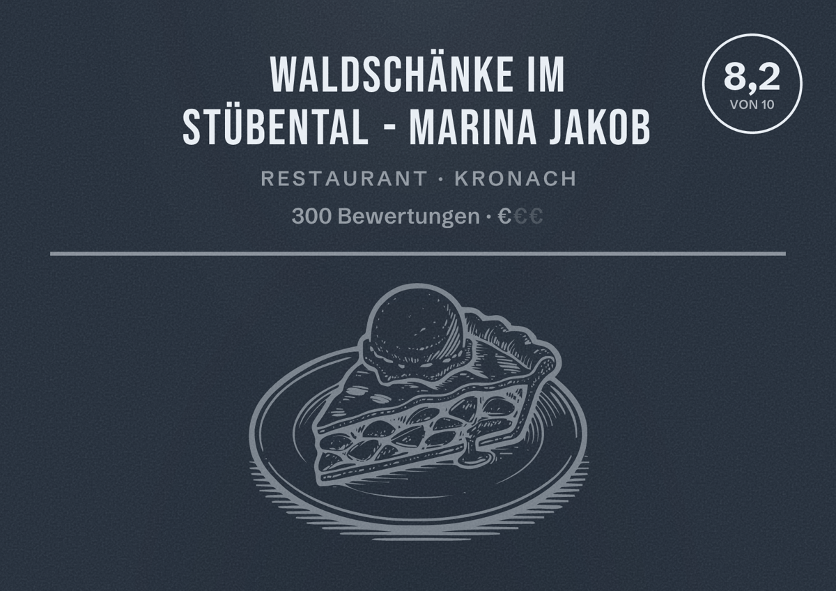 Illustriertes Poster von Waldschänke im Stübental - Marina Jakob, Restaurant in Kronach: Bewertung 8,2 von 10 aus 300 Bewertungen, Preisniveau €