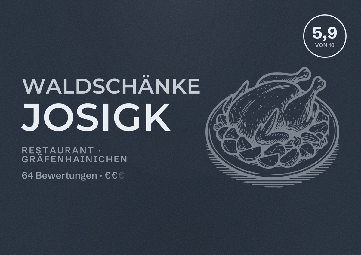 Illustriertes Poster von Waldschänke Josigk, Restaurant in Gräfenhainichen: Bewertung 5,9 von 10 aus 64 Bewertungen, Preisniveau €€