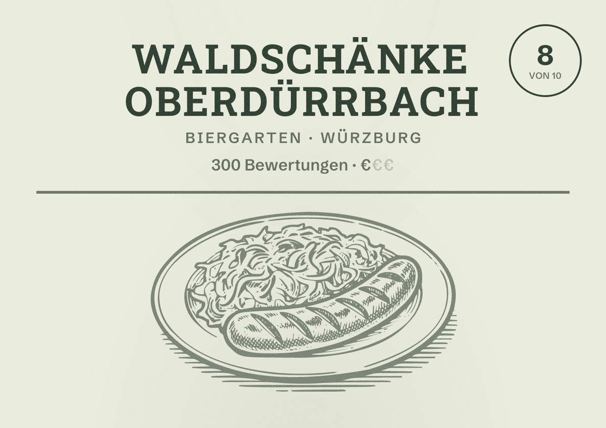 Illustriertes Poster von Waldschänke Oberdürrbach, Biergarten in Würzburg: Bewertung 8 von 10 aus 300 Bewertungen, Preisniveau €