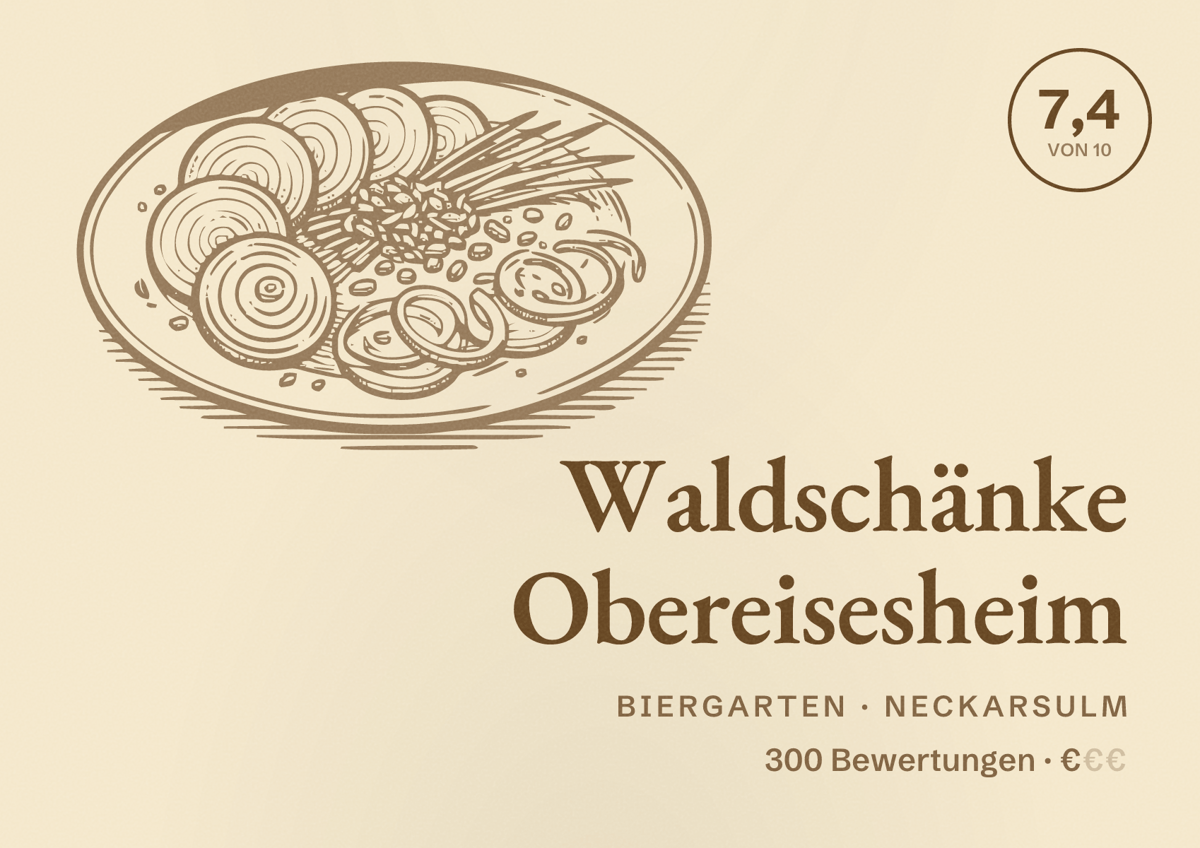 Illustriertes Poster von Waldschänke Obereisesheim, Biergarten in Neckarsulm: Bewertung 7,4 von 10 aus 300 Bewertungen, Preisniveau €